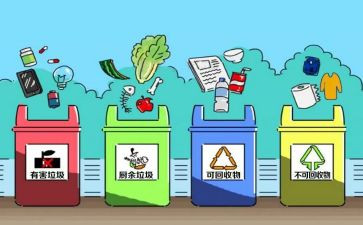 保护环境的重要性演讲稿5篇(环保重要性演讲稿集锦)