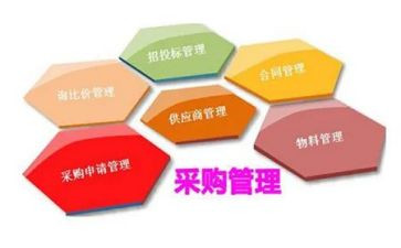 个人采购工作总结参考8篇