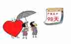产假申请书最新8篇