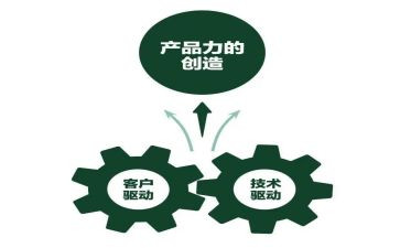 产品心得体会优质6篇