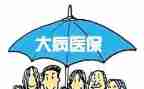 大病救助申请书推荐6篇