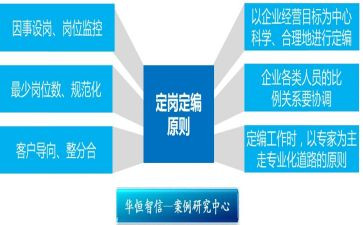 定岗工作总结5篇