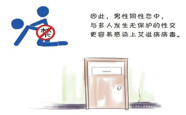 对预防艾滋的心得体会最新7篇(预防艾滋的7个最新心得：有效防控艾滋病的关键！)