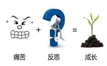 自我反省作文8篇(《自省之旅：8篇思考与成长的文集》)