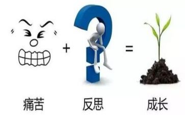 工作总结反思6篇