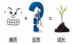 工作总结反思6篇