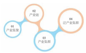 教师个人发展心得体会7篇