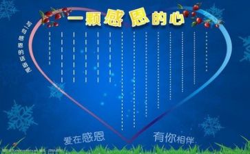 感恩的演讲稿两百字8篇