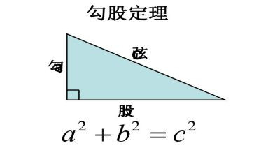 八年级数学《勾股定理》教案7篇(《勾股定理》：八年级数学教案7篇，助你成为数学高手！)