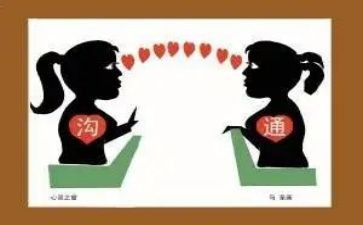 沟通演讲心得体会5篇
