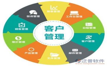 管理培训生心得5篇