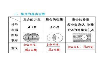 有关大学生自荐信模板集合7篇(