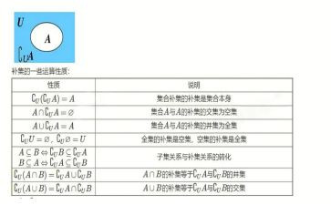 有关大学生自荐信模板范文集合5篇(大学生自荐信模板：5篇优秀范文集)