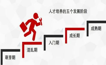 孩子培养心得体会优秀5篇