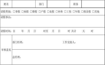 事假请假条格式5篇(请假条格式：5篇精选)