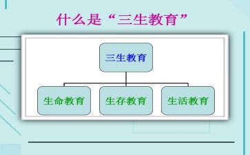 高三生物学期工作总结5篇