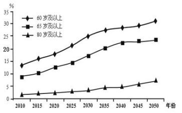 感知数量7教案精选5篇