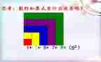 数与形单元教学计划参考8篇