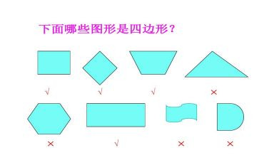小学数学《平行四边形的面积》教案5篇(《小学数学教案：探索平行四边形面积的奇妙世界》)