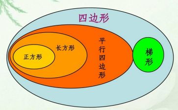 小学数学《平行四边形的面积》教案优秀8篇(《小学数学教案：探索平行四边形面积的八个优秀案例》)
