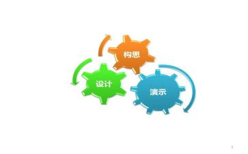 2024年入党积极汇报思想汇报5篇