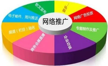 小学活动推广方案范文5篇