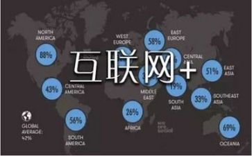网络主题教案8篇