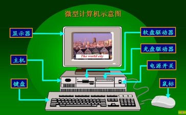 小学微机课工作总结6篇