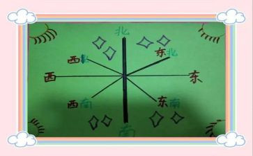 确定位置教案4篇(定位教案集锦：四篇精华指南)