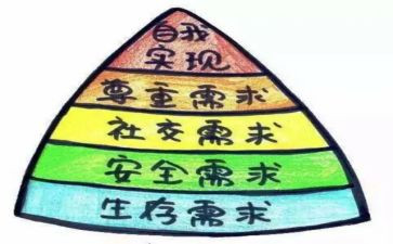 …我需要你作文7篇