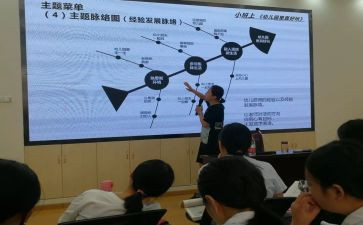 新课标研修心得体会8篇(新课标研修：8篇心得，助你更上一层楼)