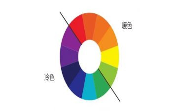 小班春天的颜色语言教案6篇