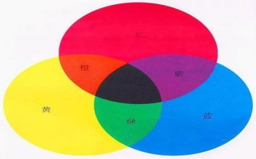 颜色的读后感6篇