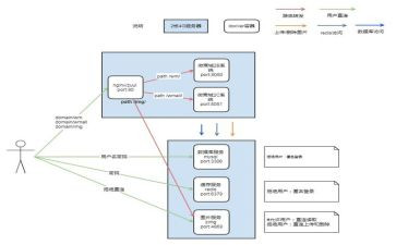 学校地震应急预案8篇(稳固未来：校园地震应急预案八章)