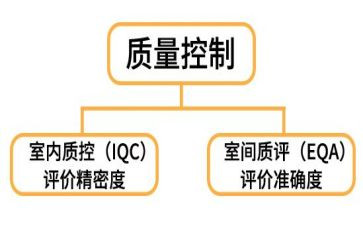 质控工作总结模板7篇(精彩质控工作总结7篇)