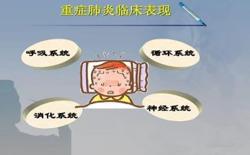 重症监护的自我鉴定6篇
