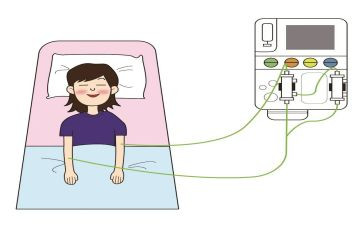 重症医学自我鉴定5篇
